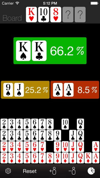 All In Match Up Odds .